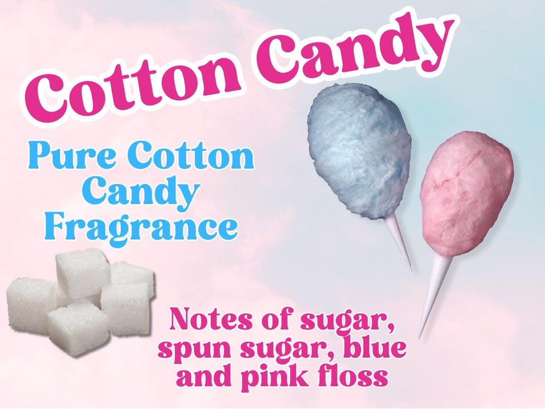 Pink & Blue Cotton Candy Perfume | Sweet 15ML