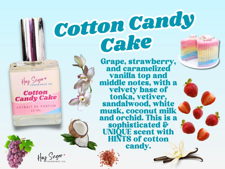 Cotton Candy Cake Perfume – Sugar, Sweet Musk, Vanilla Orchid- Sweet Gourmand Fragrance
