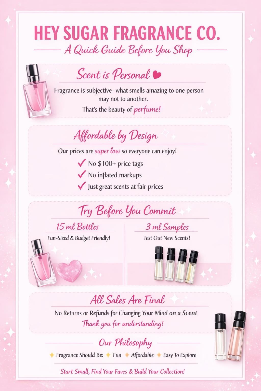 Mochi Musk Perfume - Mochi Milk Fragrance, Clean Girl, Soft Life Fragrance - White Musk Gourmand, Skin Fragrance, Gift for Her, Unisex
